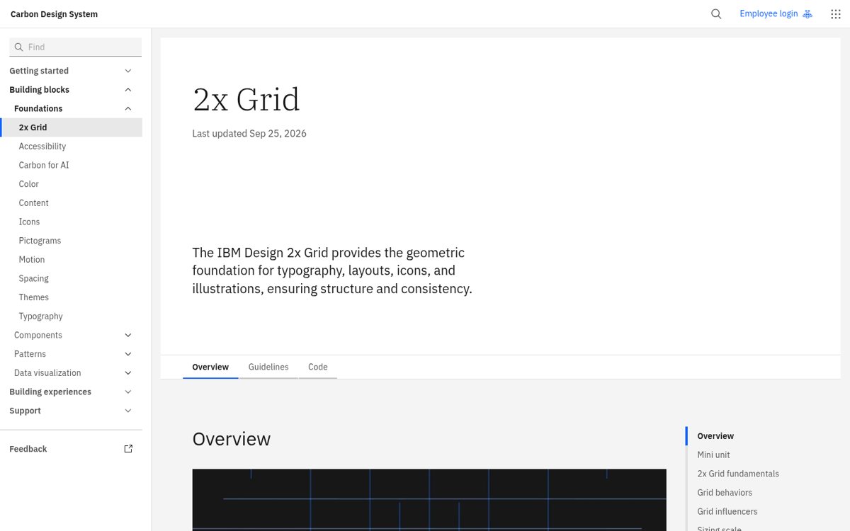 Page capture of IBM Carbon Design System (https://carbondesignsystem.com/) as analysed on 2026-10-25